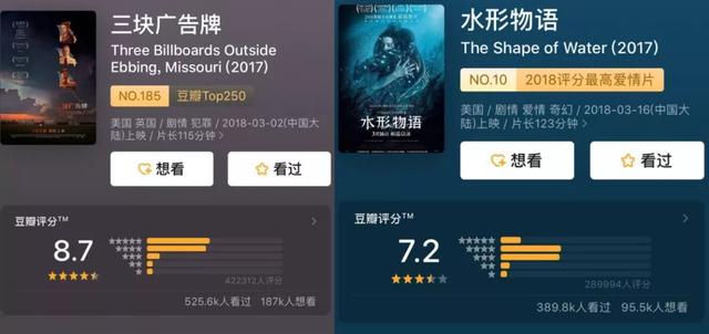 中国资本首次投出奥斯卡最佳电影，起底奥斯卡背后商业规则